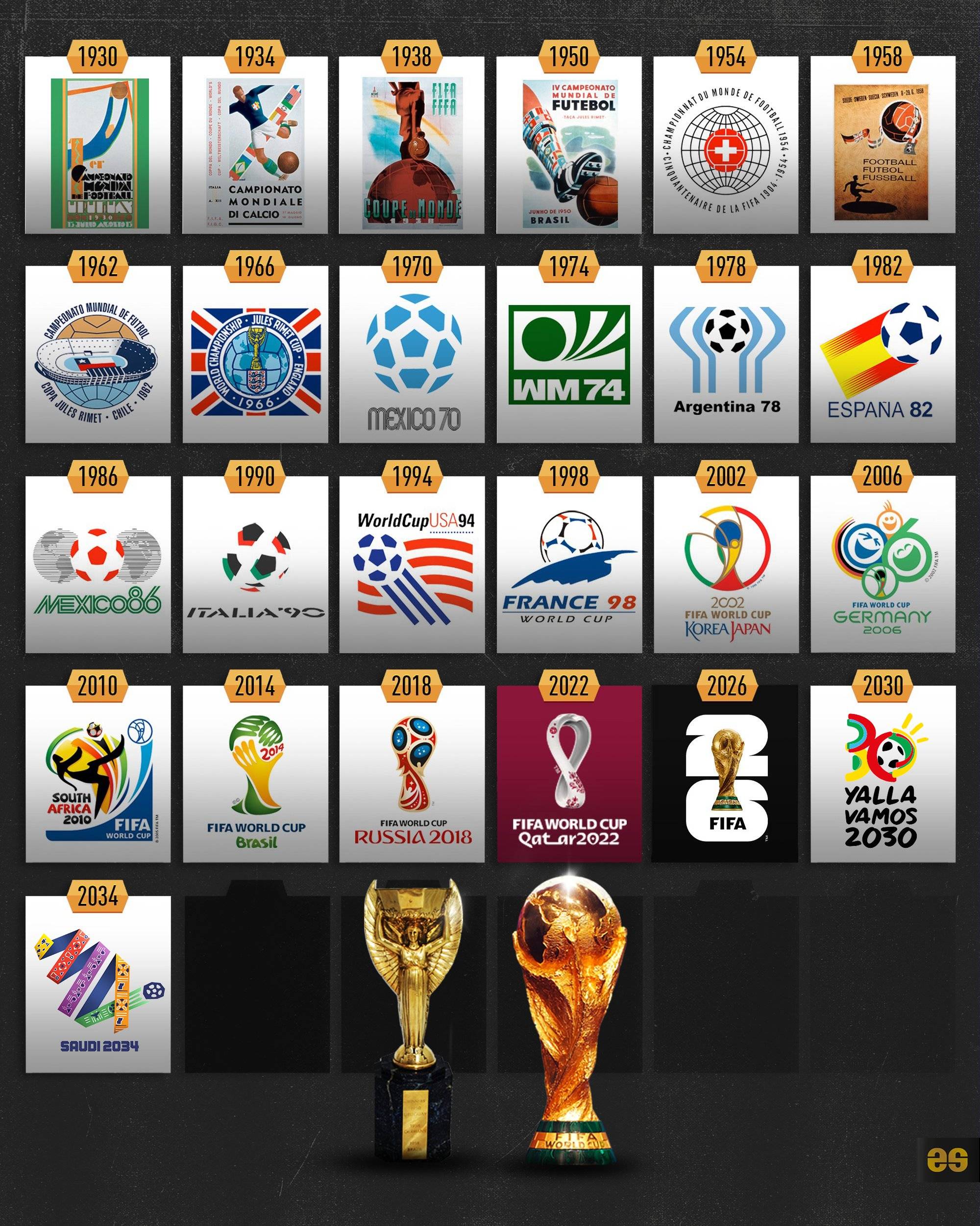 短期竞技状 短期竞技状