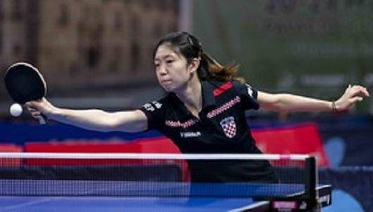 调节方式 调节方式