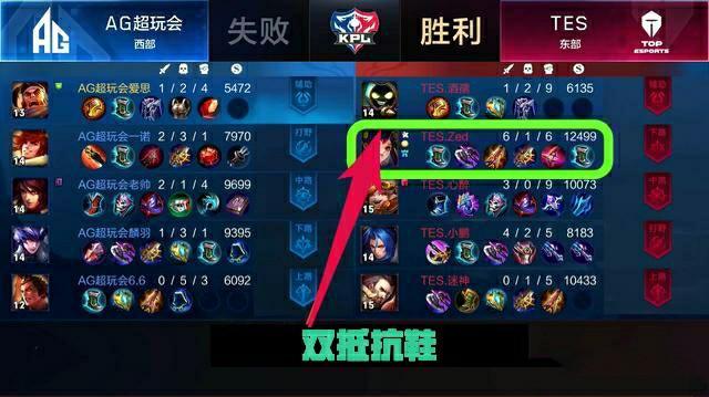 当节奏像友 当节奏像友