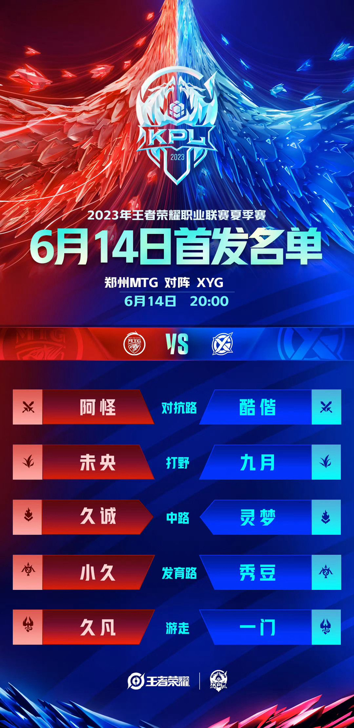 团战开启时